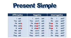 The Present Simple
