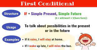 The First Conditional 