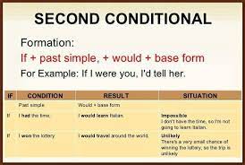 The Second Conditional
